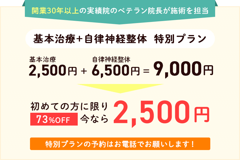 特別プラン